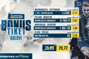 AdmiralBet i Sportske bonus tiket - Žilavo Teplice u Plzenu i raspoloženi Englezi za goleade i kvotu 29!